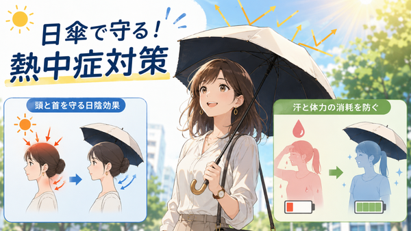 日傘で熱中症対策