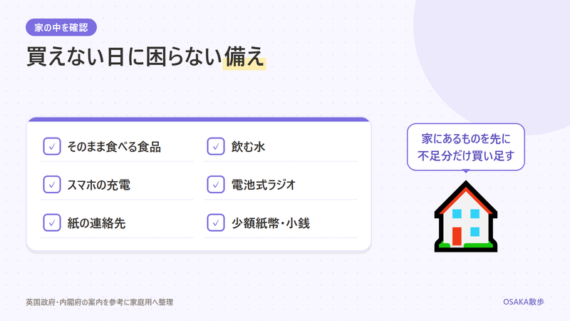 買えない日に困らない備え。食品・飲む水・充電・ラジオ・紙の連絡先・現金を確認する図解